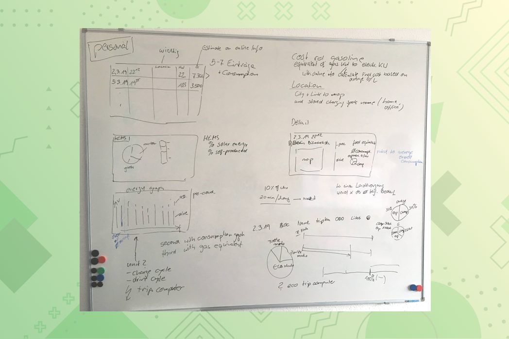 Holistic EV Charging Experience — project visual
