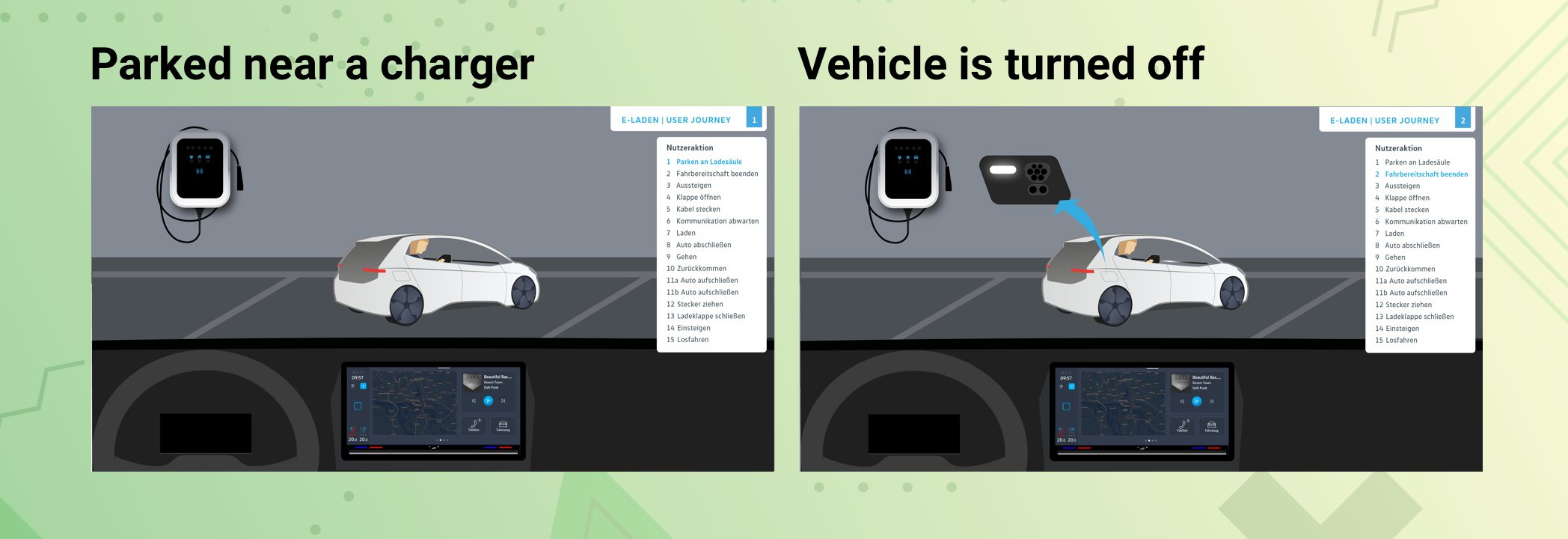 Holistic EV Charging Experience — project visual