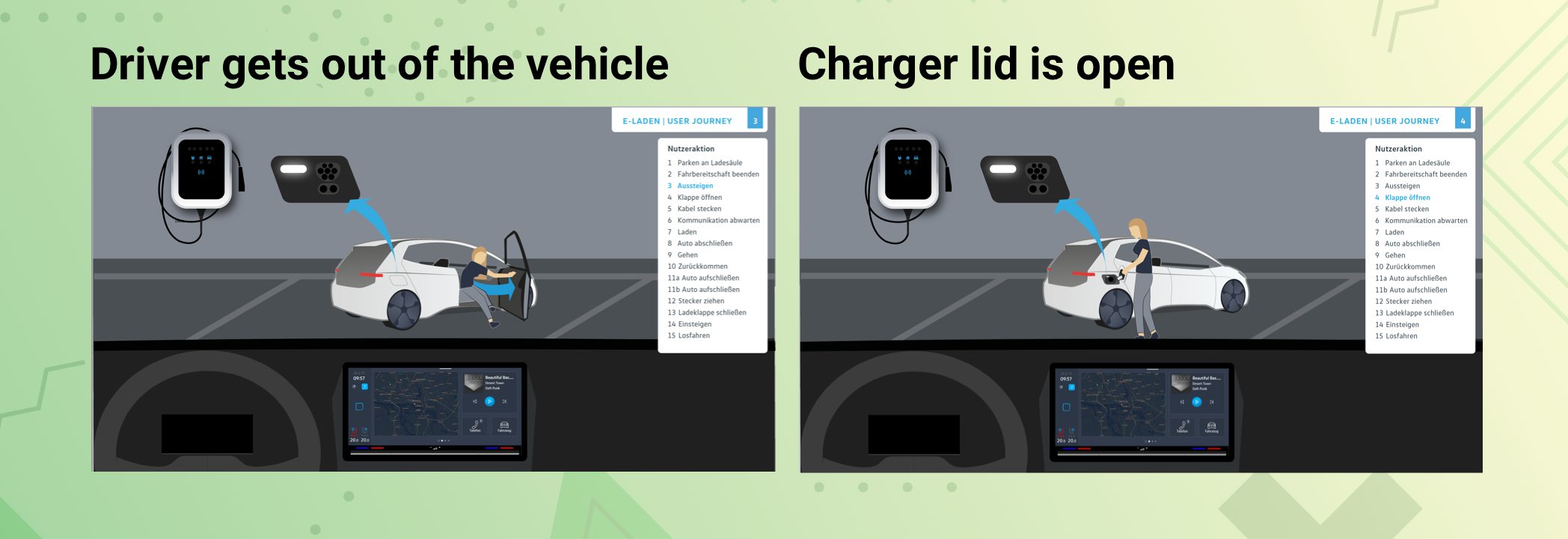 Holistic EV Charging Experience — project visual