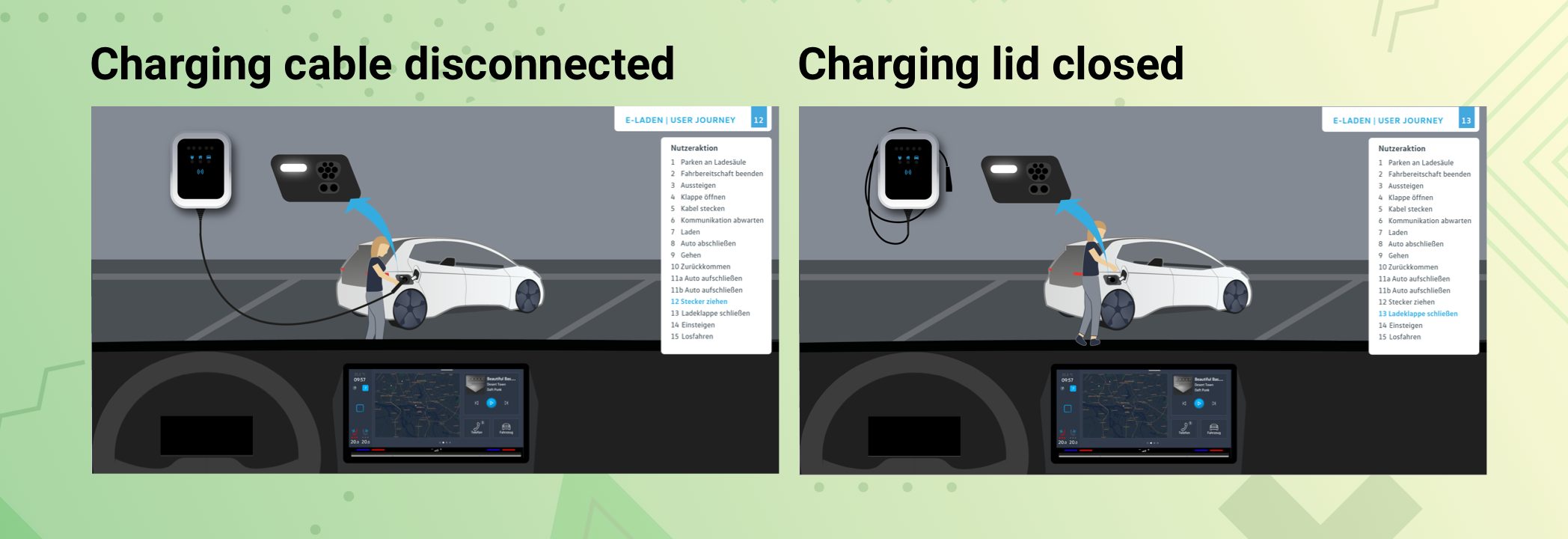 Holistic EV Charging Experience — project visual