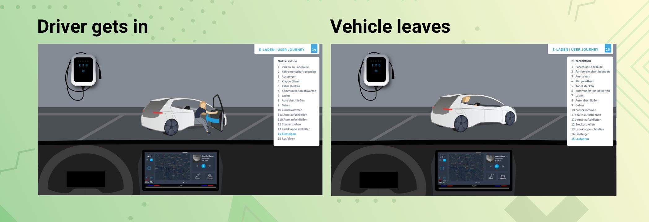 Holistic EV Charging Experience — project visual