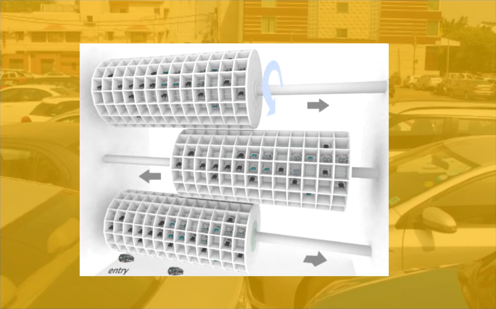 Outside the parking box concept