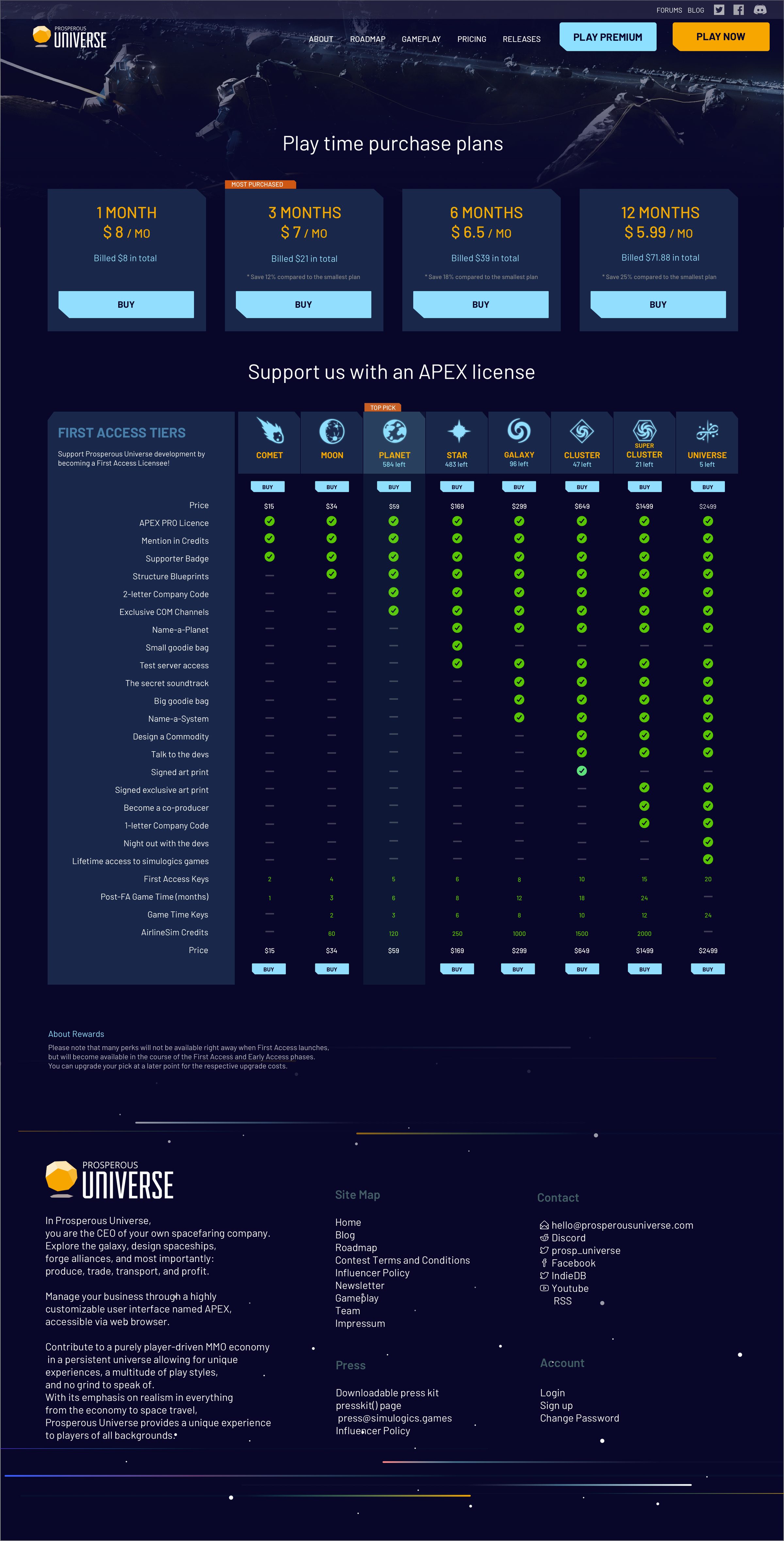 Prosperous Universe — project visual